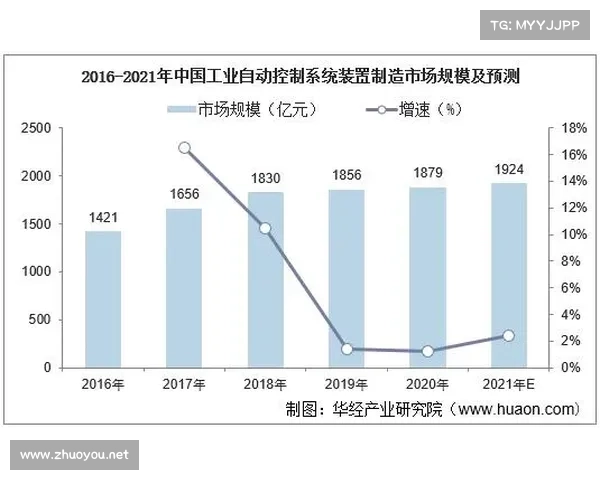考诺技术创新驱动下的智能化转型与未来发展趋势分析 考诺技术创新驱动下的智能化转型与未来发展趋势分析