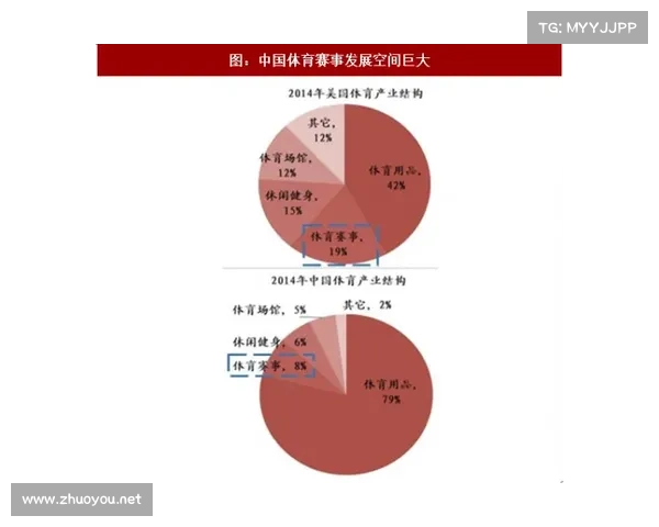 卡纳莉斯在全球经济中的影响力与未来发展趋势分析 卡纳莉斯在全球经济中的影响力与未来发展趋势分析