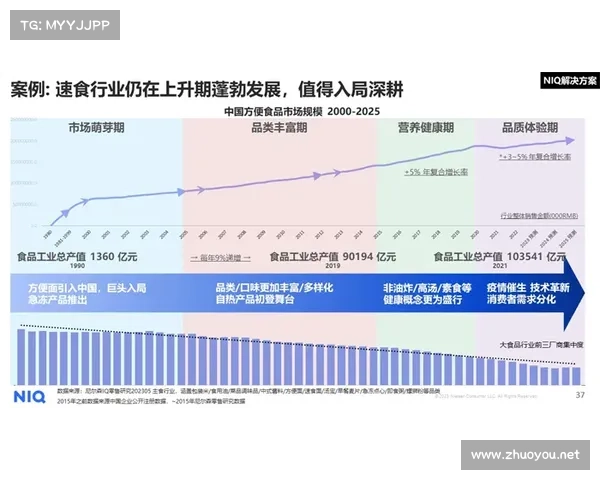 28加拿大飞飞在线预测平台的最新分析与趋势解读 28加拿大飞飞在线预测平台的最新分析与趋势解读